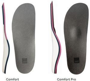 Insole for feet - medi