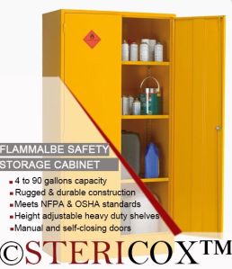 Chemical Storage Cabinet