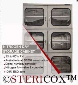 Nitrogen Cabinets