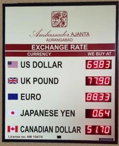 Currency Exchange Rate Display Board
