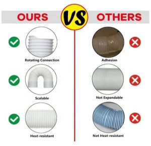 Polypropylene Hose