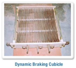 Dynamic Breaking Resistor