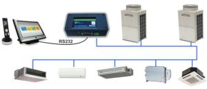 vrf ac systems