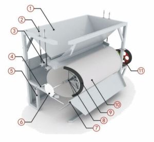 DRY PROCESS MAGNETIC SEPARATOR