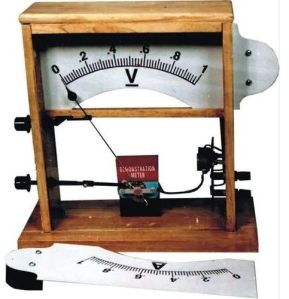 Demonstration Meter