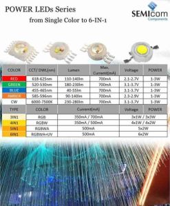 rgb led