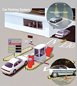 RFID Parking Management System