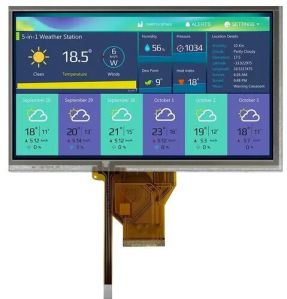 Touch Screen Panel