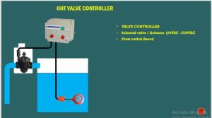 Water Tank Over Flow Controller