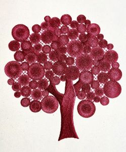 Coloreel Embroidery Digitizing Service
