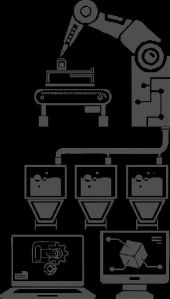 Process Control Automation Solutions (PCA Solutions)