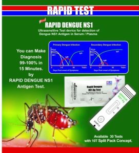 Dengue Ns1 Ag Rapid Test Kit
