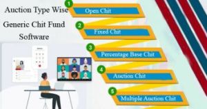 Auction Type Wise Generic Chit Funds Software
