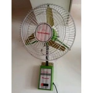 Wall Mount Fan