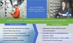 Energy Management System