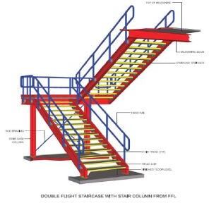 Industrial Staircase