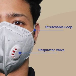 N95 Respirator Face Mask