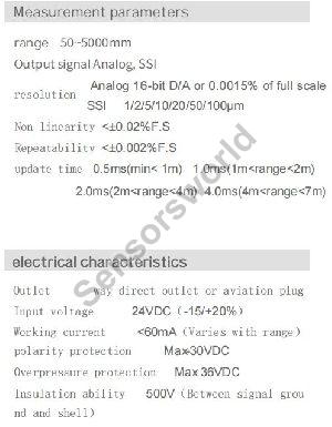 Non Contact Linear Magnetostrictive Position Sensor