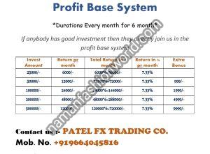 share trading