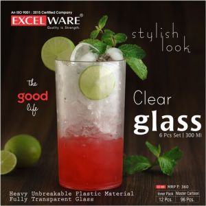 Unbreakable Plastic Glass