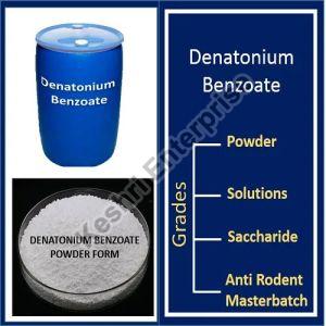 Denatonium Benzoate Solution Meg
