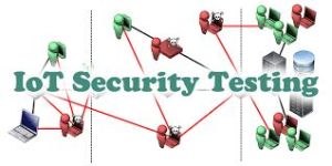 IOT Security Testing Service