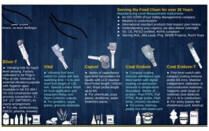 Liquid Measurement Instruments