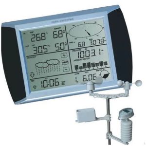 Weather Station