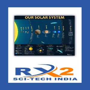 Solar System Educational Chart