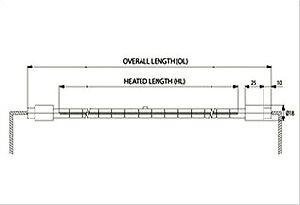 Shortwave Infrared Heaters