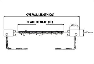 Shortwave Infrared Heaters