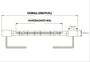 Shortwave Infrared Heaters