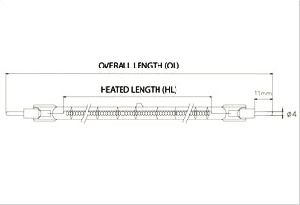 Shortwave Infrared Heaters