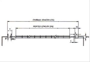 Shortwave Infrared Heaters
