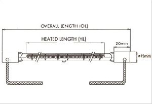 Shortwave Infrared Heaters