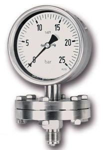 Pressure Gauges