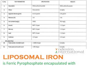 liposomal iron