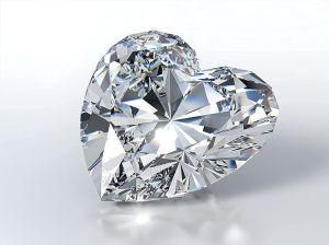GIA Certified CVD Lab Grown Solitaire Heart Cut Diamonds