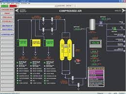 Compressor Monitoring System