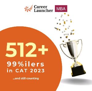 CAT - MBA Coaching Classes