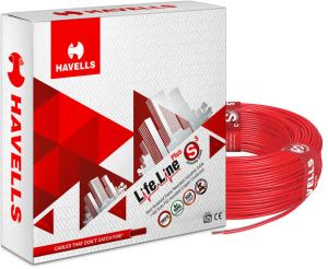 0.75 mm Havells Wire