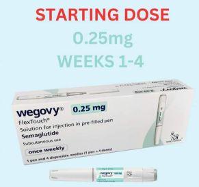 WEGOVY SEMGALUTIDE INJECTION