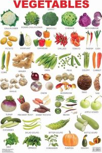 Mixed Vegetables