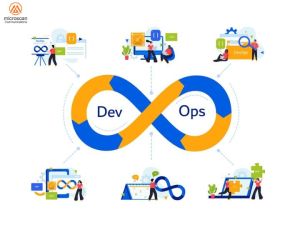 DevOps as a Service