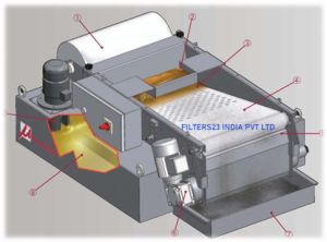 Cooking Oil Filter Paper Roll