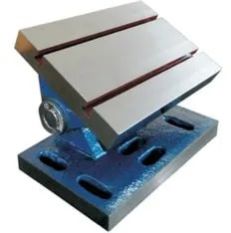 Luthra Tilting Angle Plates