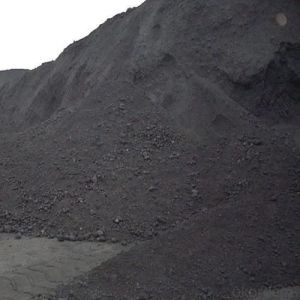 Raw Petroleum Coke