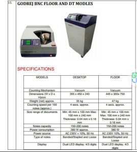 Currency Counting Machine