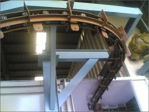 Overhead Conveyor System