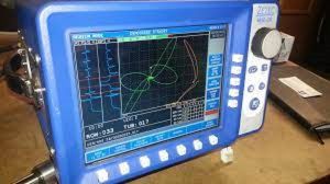 Eddy Current Testing